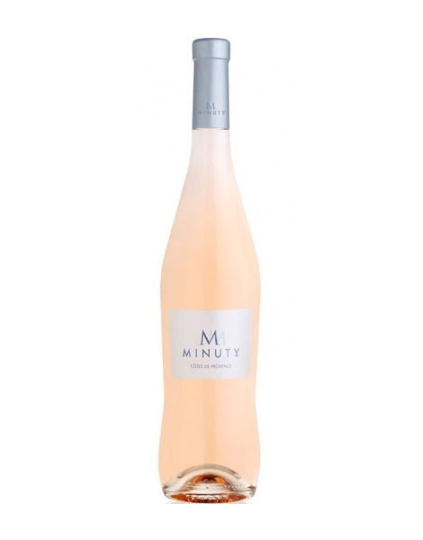 M de Minuty