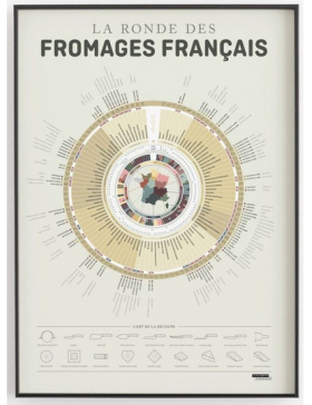 Affiche La Ronde des Fromages La Majorette à moustache