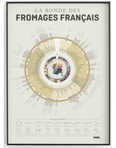 Affiche La Ronde des Fromages La Majorette à moustache