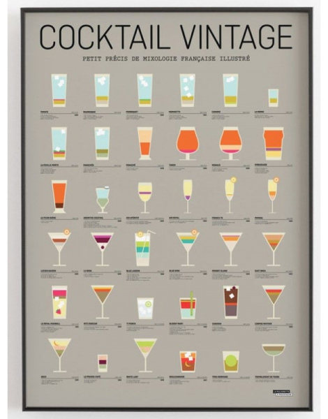 Affiche Cocktail Vintage La Majorette à moustache